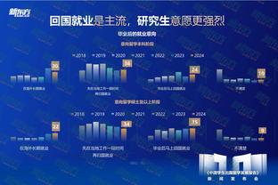 雷竞技reybat登录不上去了截图3