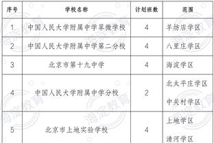 药厂门将：阿隆索吸引到外界关注很正常，他想实现在药厂的目标